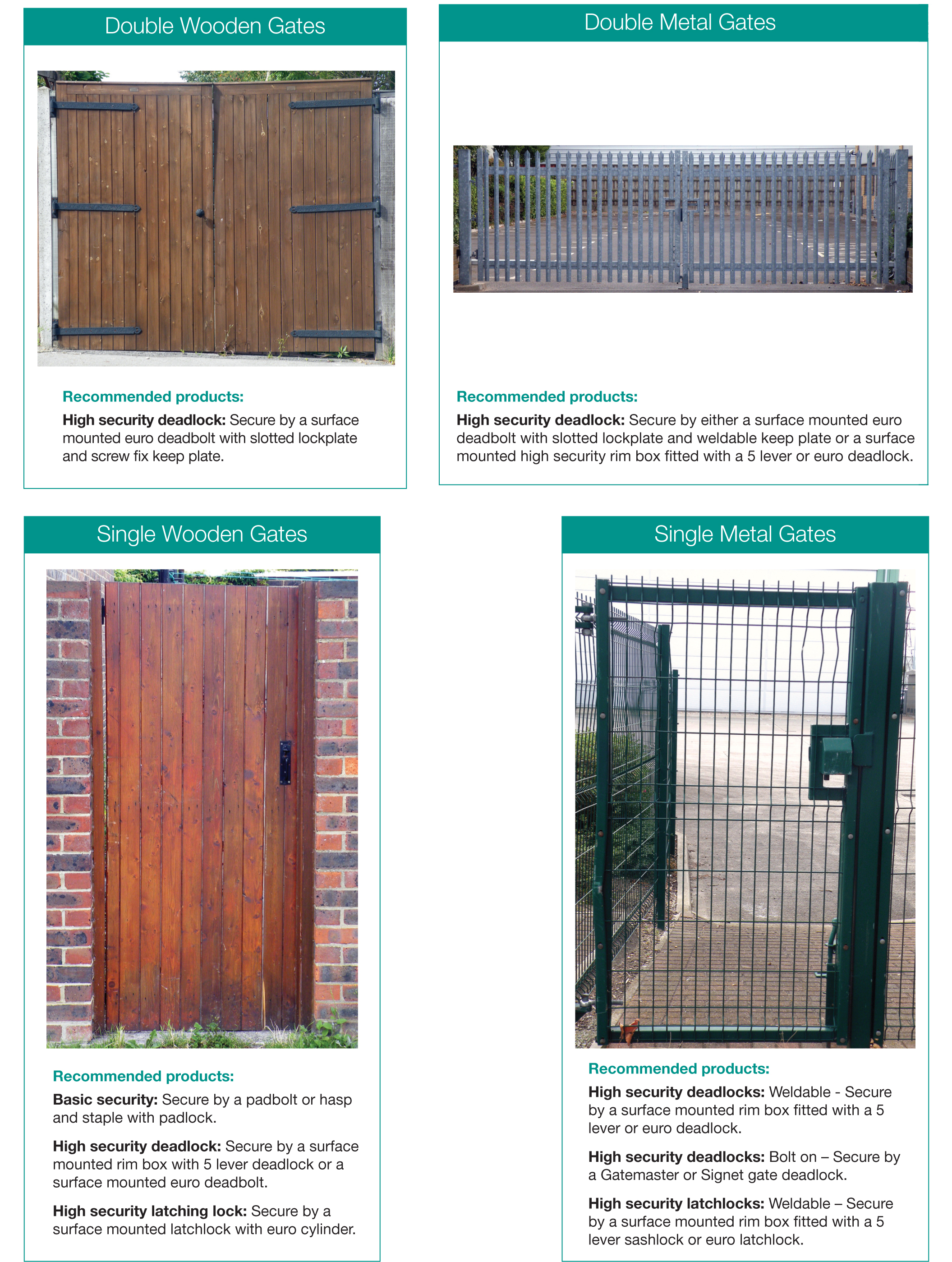 Choosing the correct security product for your gate Lock Shop Direct